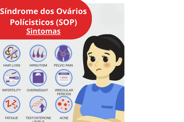 SOP-Síndrome dos Ovários Policísticos Causas e Tratamento